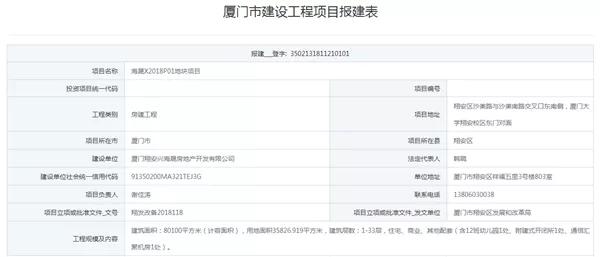 厦门拍地会影响房价吗,厦门岛内未来5年新地块