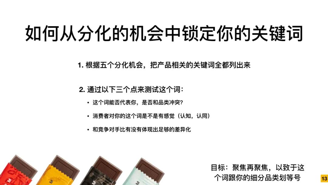 巧克力品牌基本策略,如何迅速了解巧克力