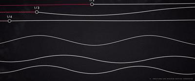 追寻无尽数字的终极奥秘,圆周率中蕴含的秘密