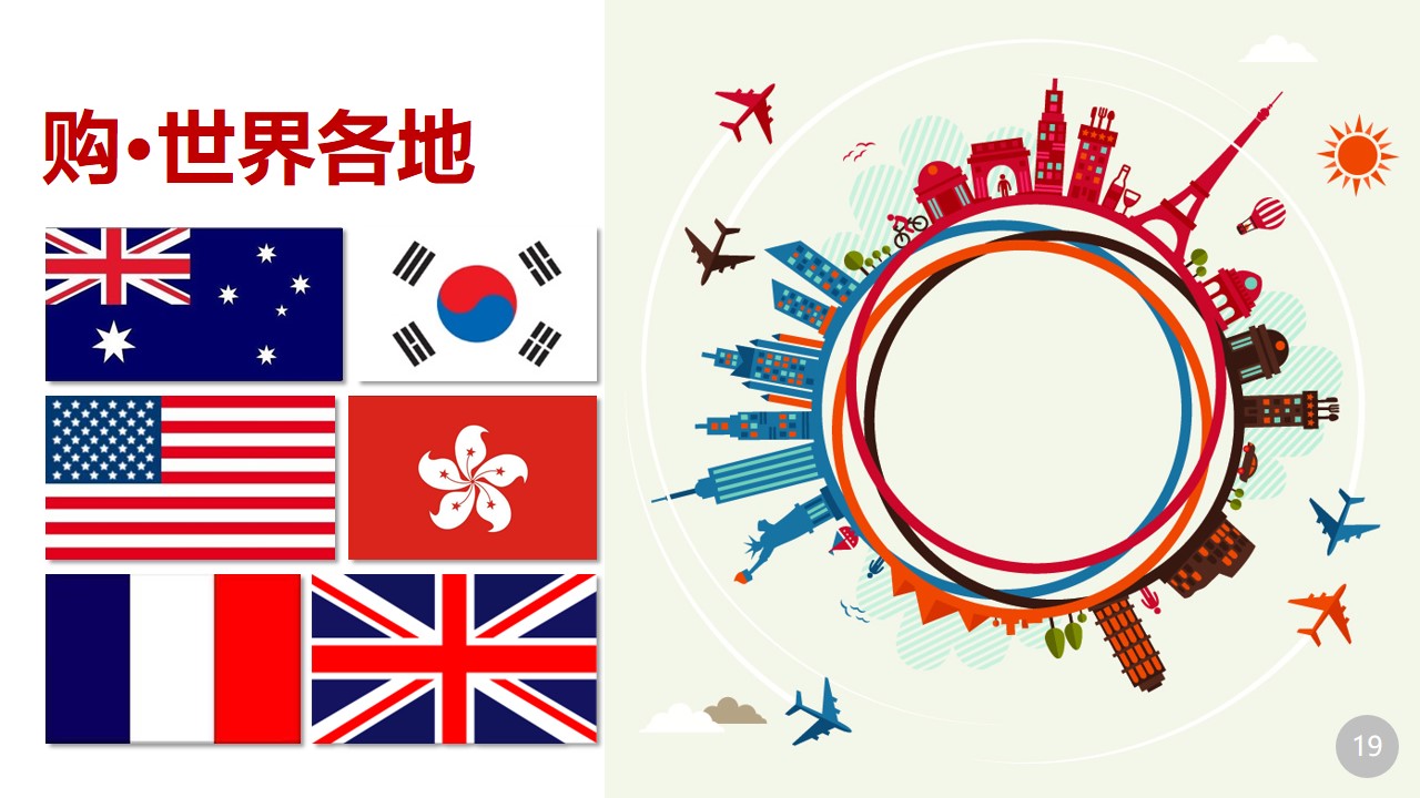 环球海外商品栏目策划案，全民娱乐的时代，会为优质的内容买单