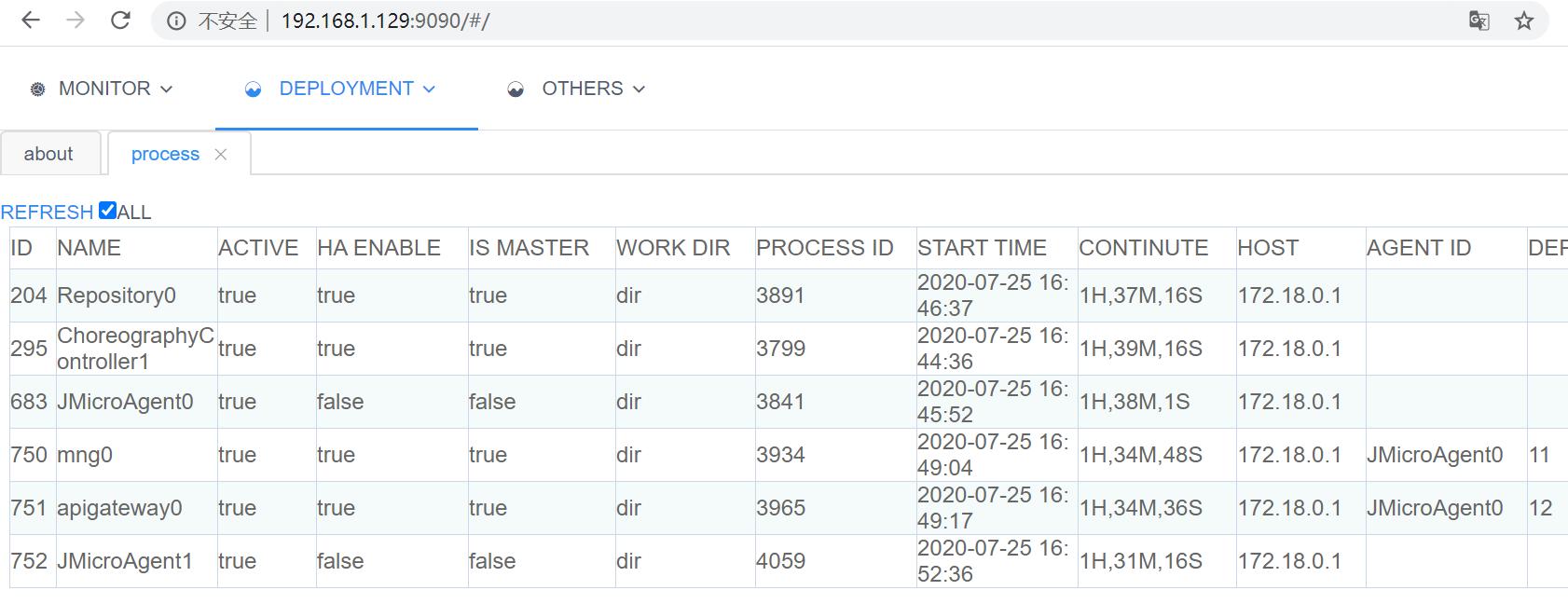 微服务框架整理技术教程,微服务框架搭建方法