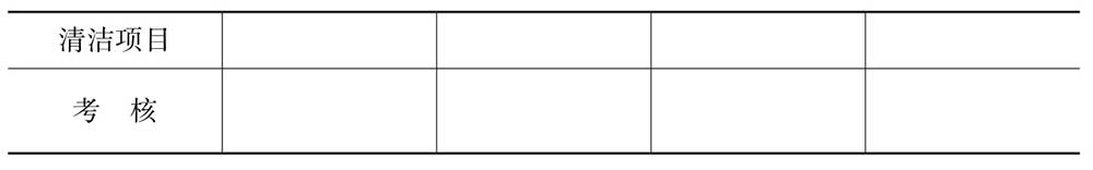 行政办公人员必备技能ppt,行政日常表格操作