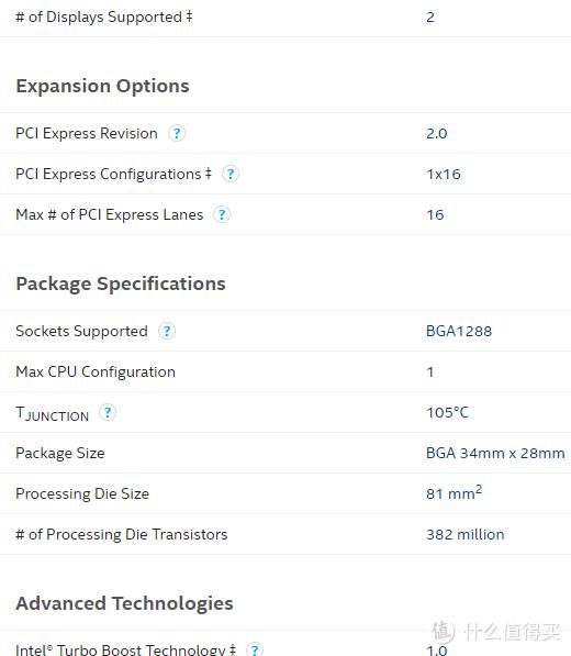 600块钱的X201Tablet（i7640LM）开箱测评