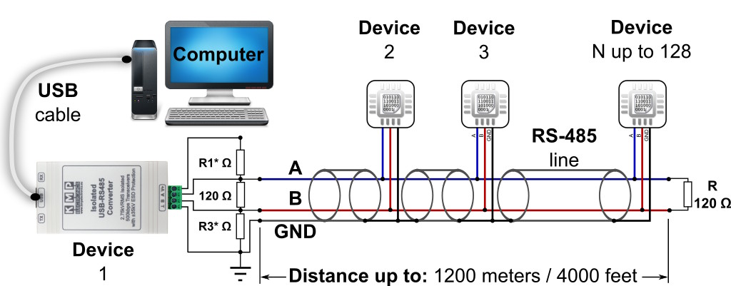 关于485总线的问题,rs485总线基础知识