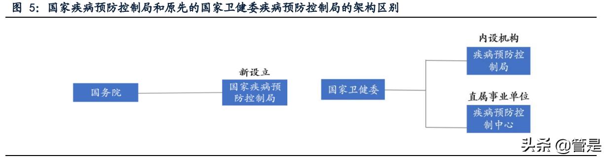 硕世生物2021年一季报,硕世生物新闻