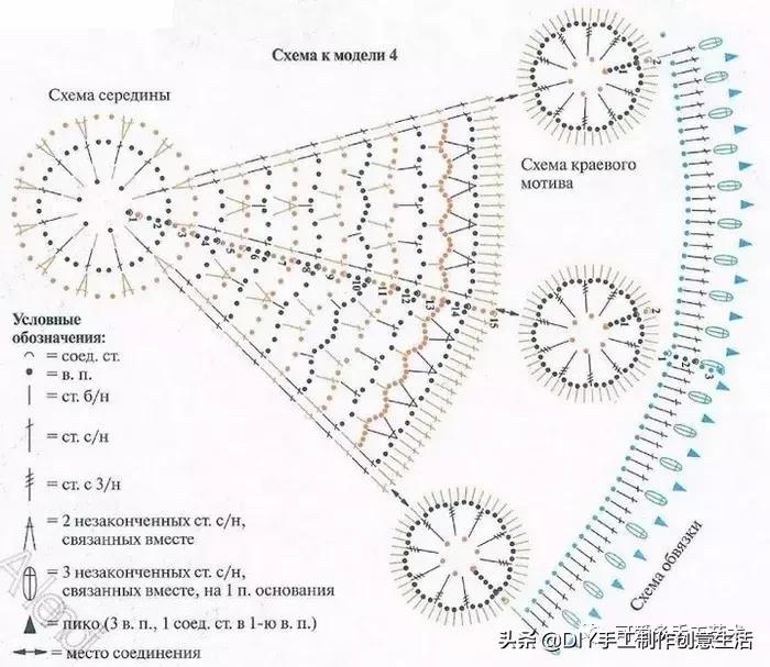 钩餐桌垫,钩餐桌垫视频教程