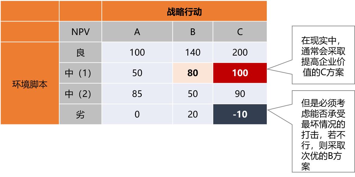 壳牌石油公司事件反转说明什么,壳牌石油公司重大损失案例