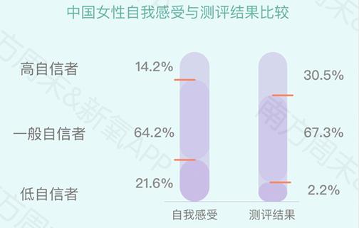 没意识到错误的全棉时代，“自夸式”道歉了