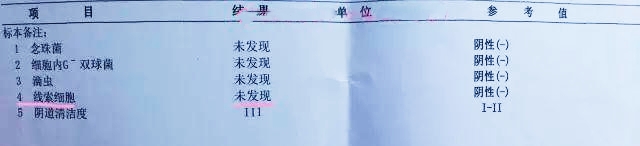 想治好阴道炎，妇检单子这5项值要看懂，对症下药才能根治