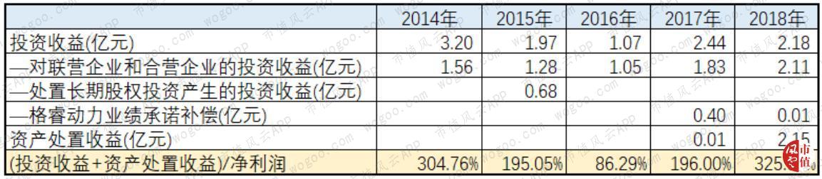 浙富控股，不想玩跨界的水电设备制造商不是好上市公司