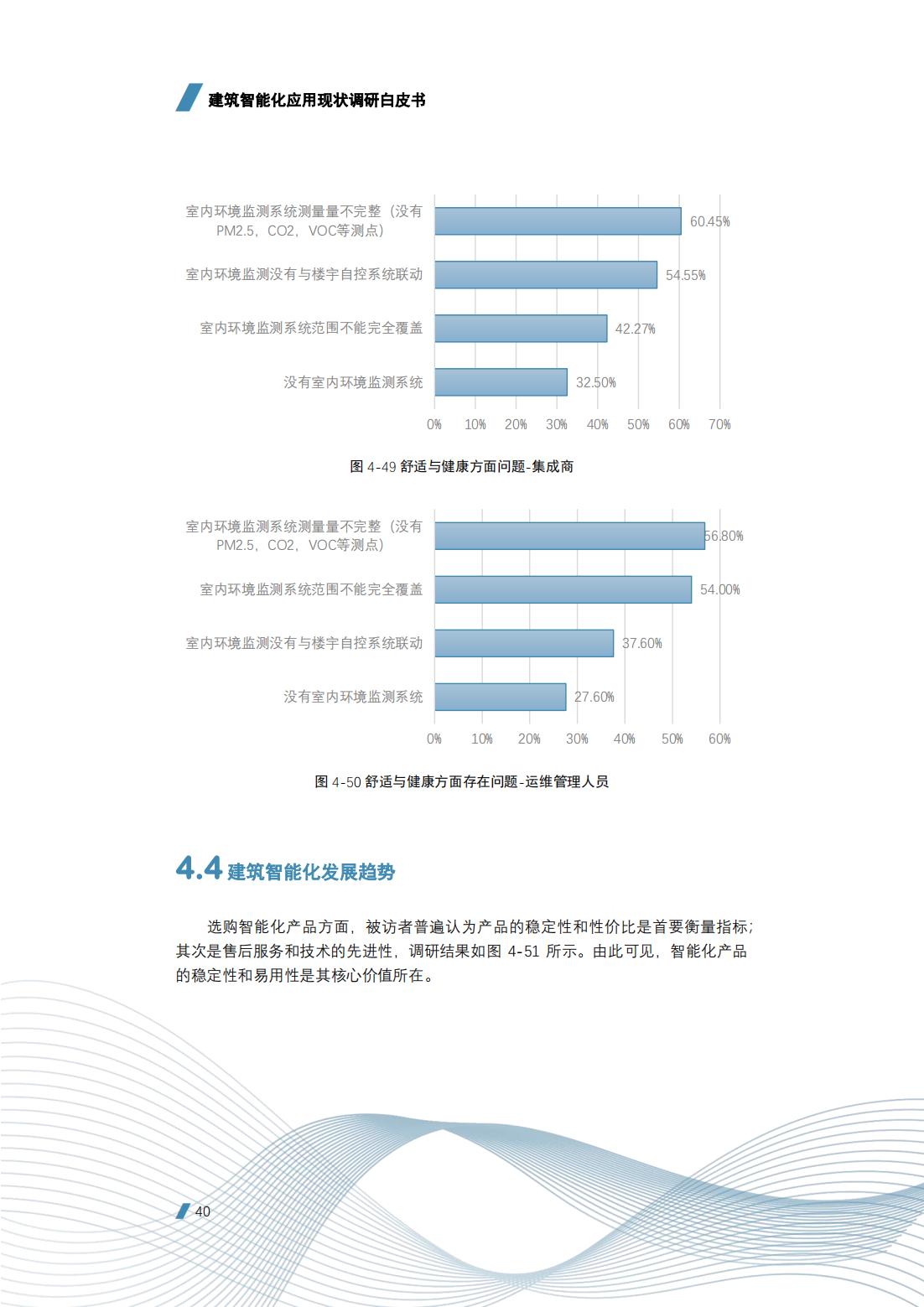 建筑智能化工程技术的前景,建筑智能化工程技术发展前景