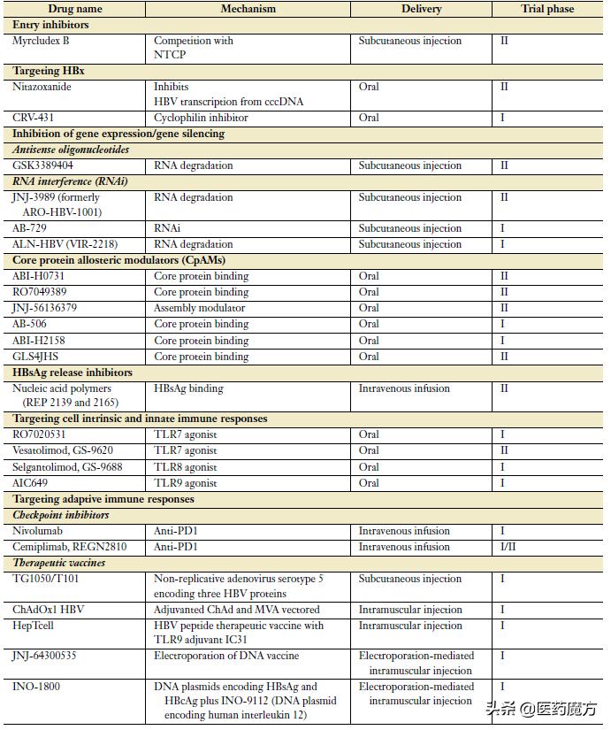 抗感染巨头长成时！腾盛博药深度分析