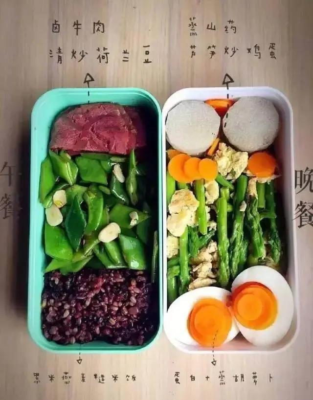 瘦胖子到底应该怎么减脂,瘦胖子的正确减肥方法