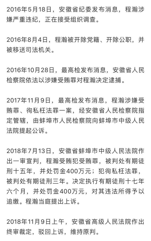 贪官一块手表，起拍价720万元！判决书披露惊人受贿情节