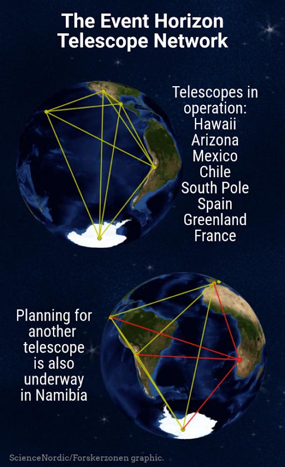 神秘的黑洞是否是另一个时空,神秘黑洞
