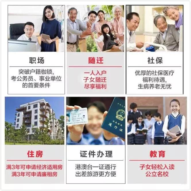 迁入厦门户口办理流程是怎样的,厦门有房海沧户口能迁入吗