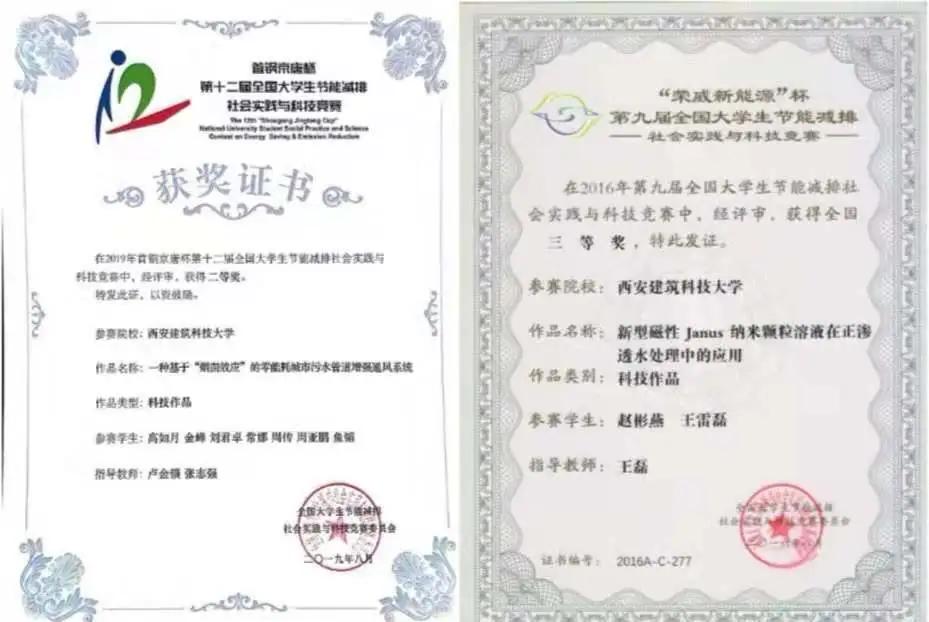 西安建筑科技大学给排水全国排名,西安建筑科技大学给排水2020级