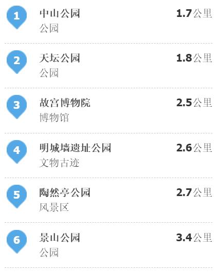 北京五日游最佳住宿攻略图文解说,北京旅游住7天酒店攻略视频讲解