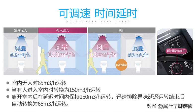 厕所厨房返臭味怎么办,卫生间厨房返臭严重什么原因