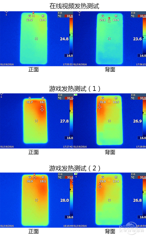 28nm处理器够用吗,骁龙652怎么是28nm