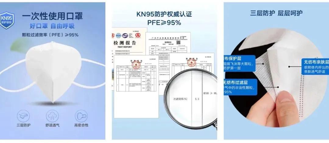 口罩越来越好买,口罩越来越便宜了