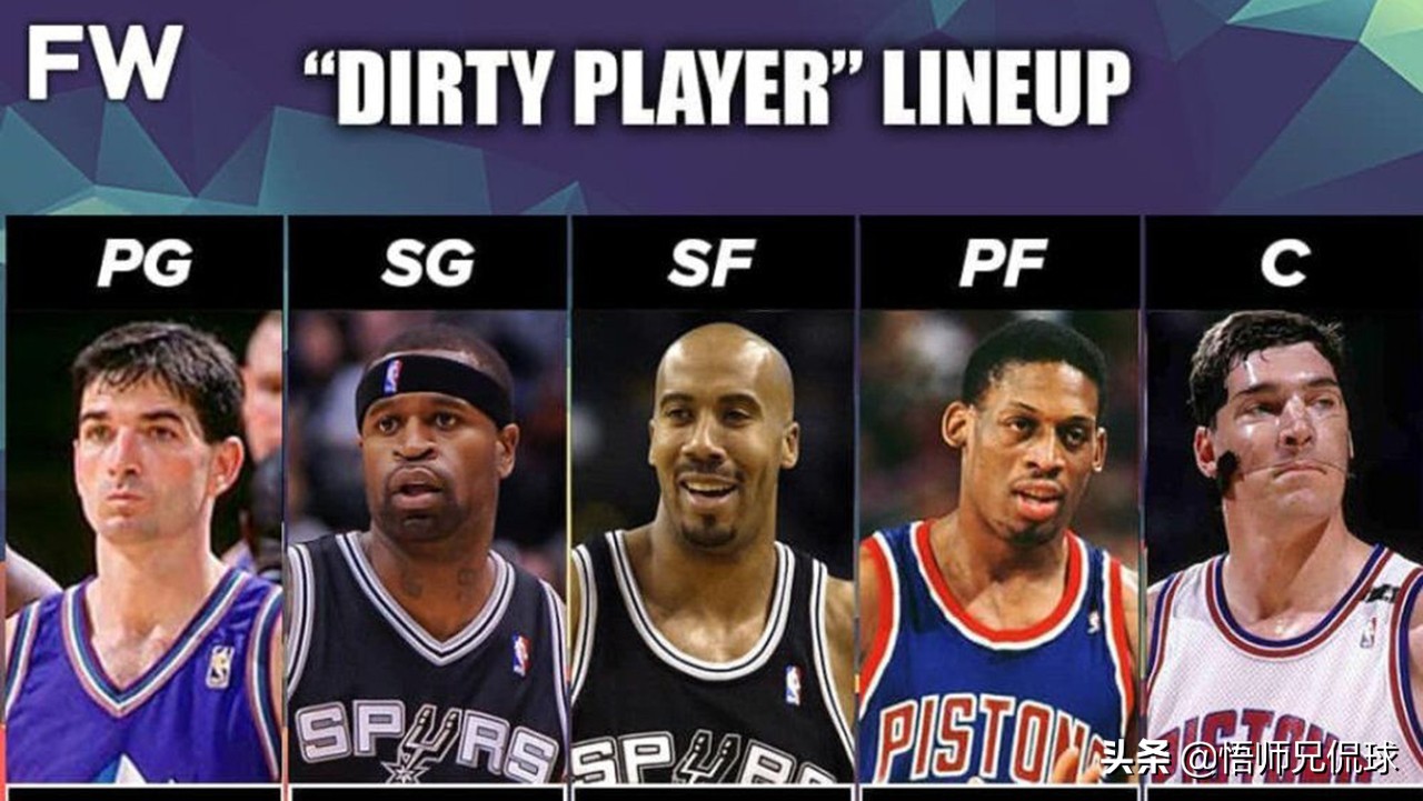 美媒评选nba历史最差球员,美媒评nba历史前十