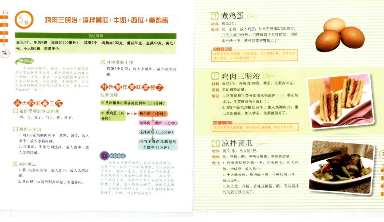 家常早餐100道简单快速儿童早餐,早餐30天不重样菜谱儿童简单