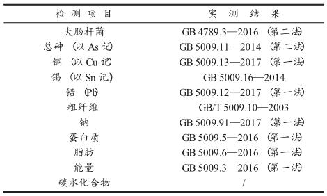 通过对藜麦杂粮粥料液比及原料配比的研制,确定精深加工关键技术