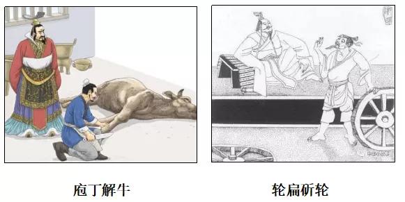 道生一就是先天一炁吗,道生一一生二通俗理解