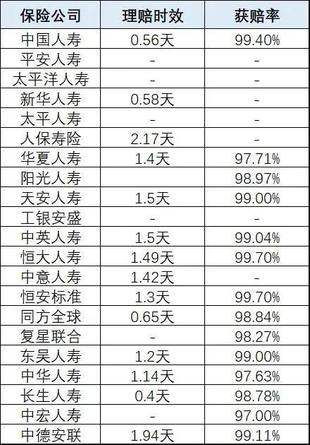 平安福怎么样值得买吗,19平安福值得购买吗