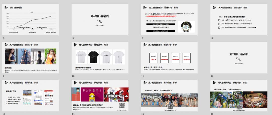 如何做市场营销推广策划,2022建团100周年活动策划方案