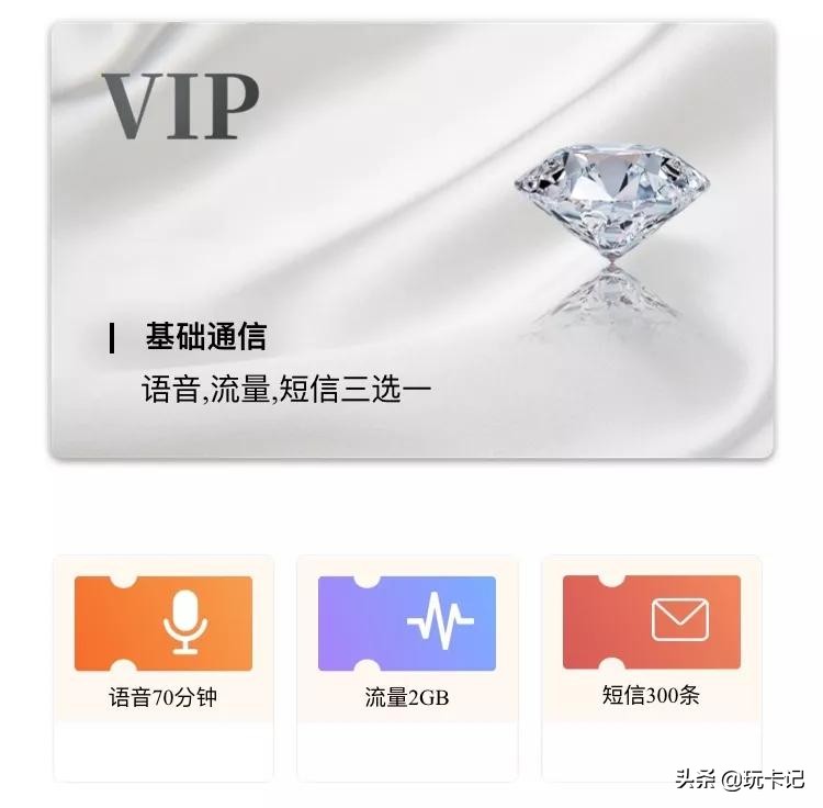 一周（7.15-21）玩卡总结：腾讯视频里的美团外卖10元券支付福利