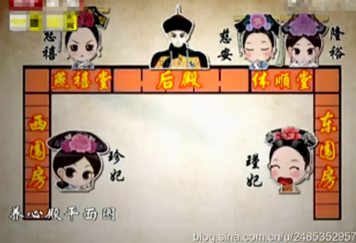 故宫散文游记2000字,故宫之美散文