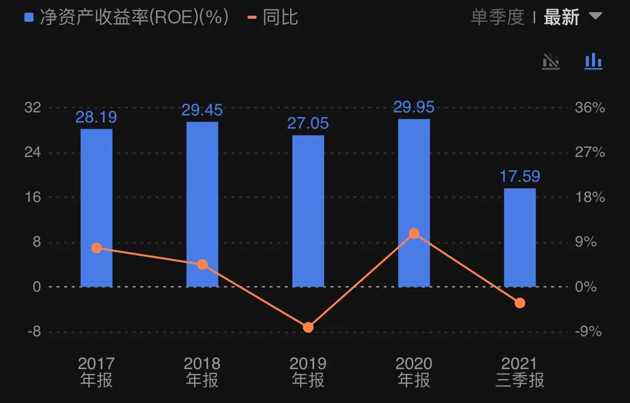 伟星管道一哥,伟星新材伟星管业