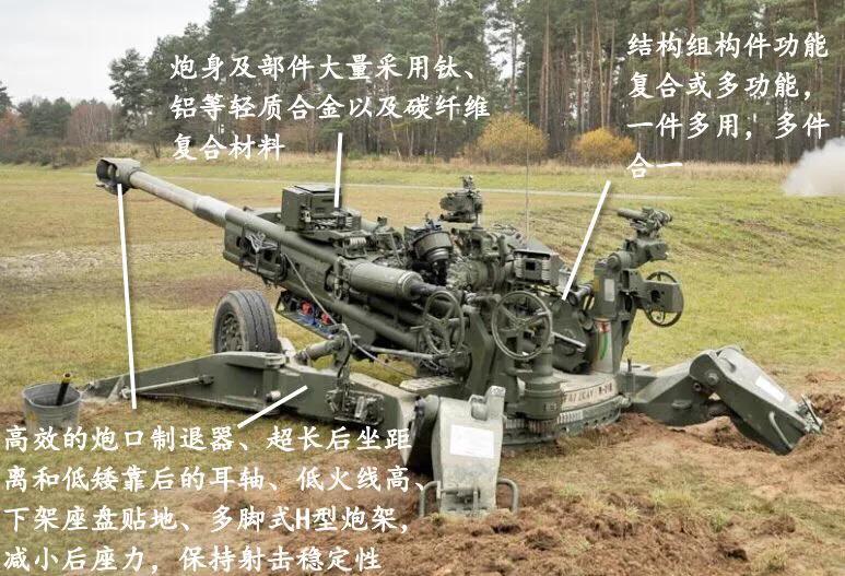 今天不说李团长的意大利炮，讲讲世界最小战术核*器武**大卫·克罗炮