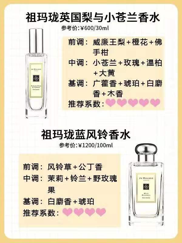 宝藏香水10元,宝藏高级香水