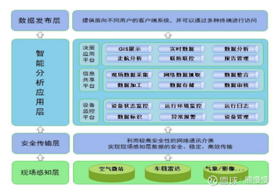 新股分析之沪硅产业,蓝盾光电新股怎么样