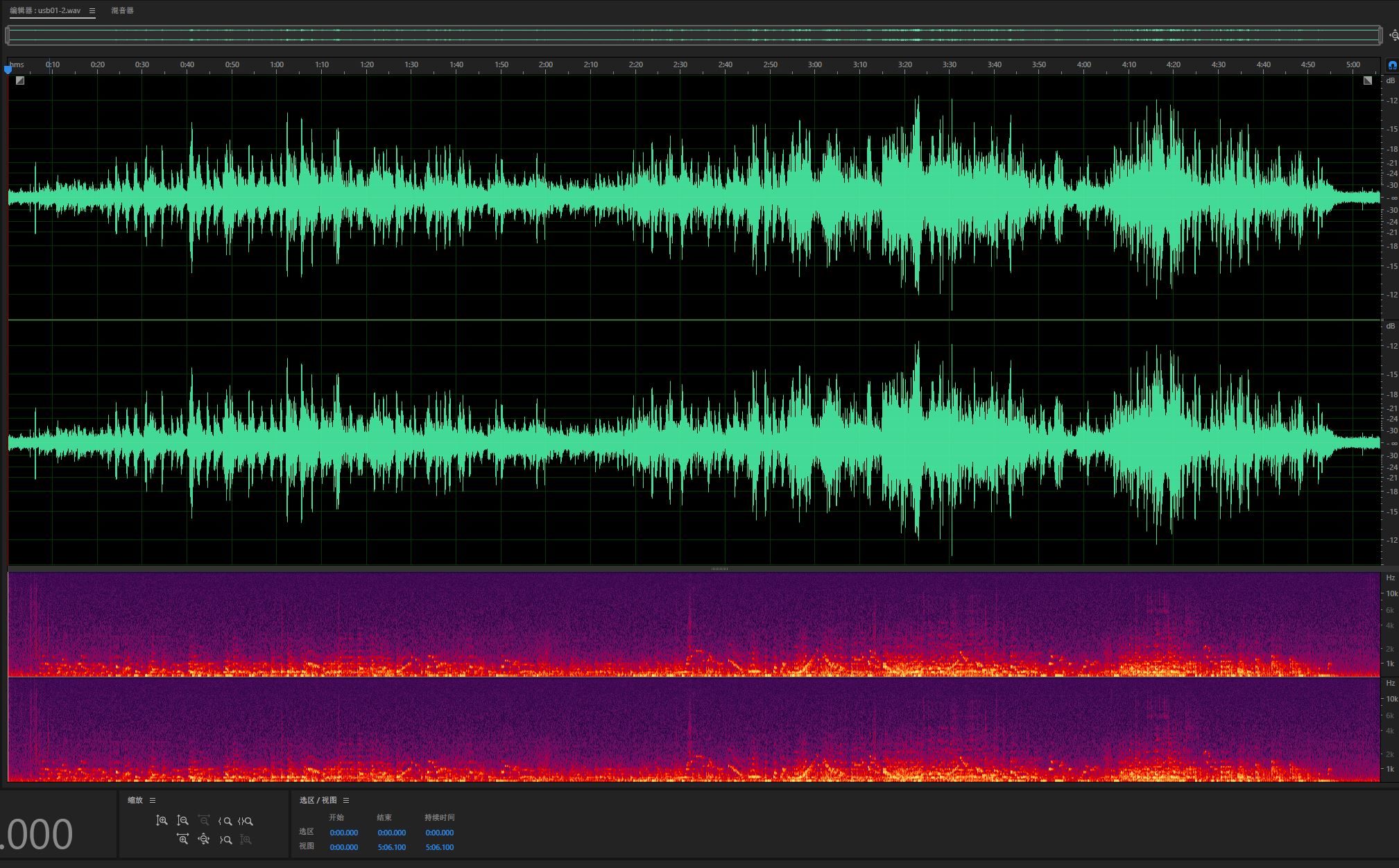 kefeggduo有必要加解码器吗,kefeggduo深度评测音质