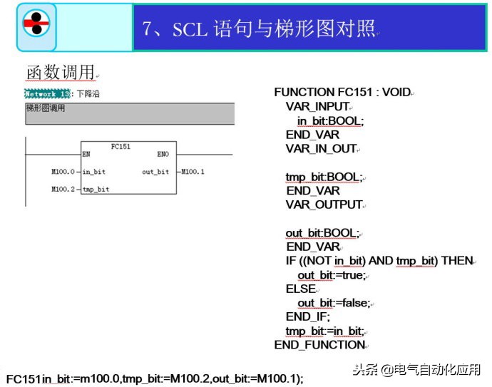西门子1200plc的编程语言有哪些,西门子高级语言编程数组