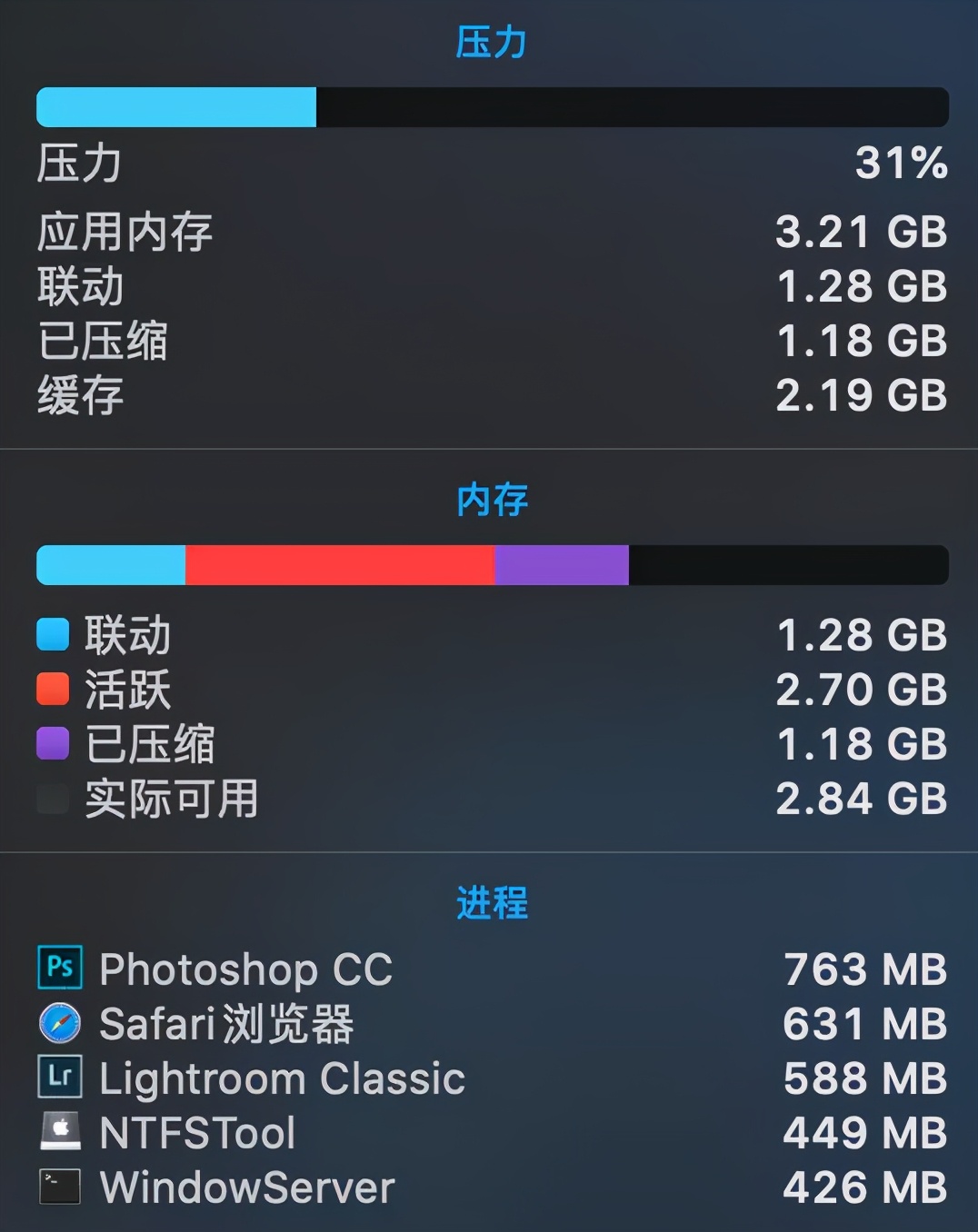苹果mac电脑缺点,苹果电脑有必要买mac吗