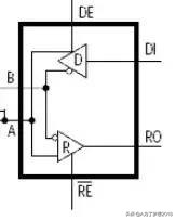 RS485与RS232协议区别,rs485rs422通讯协议有什么区别
