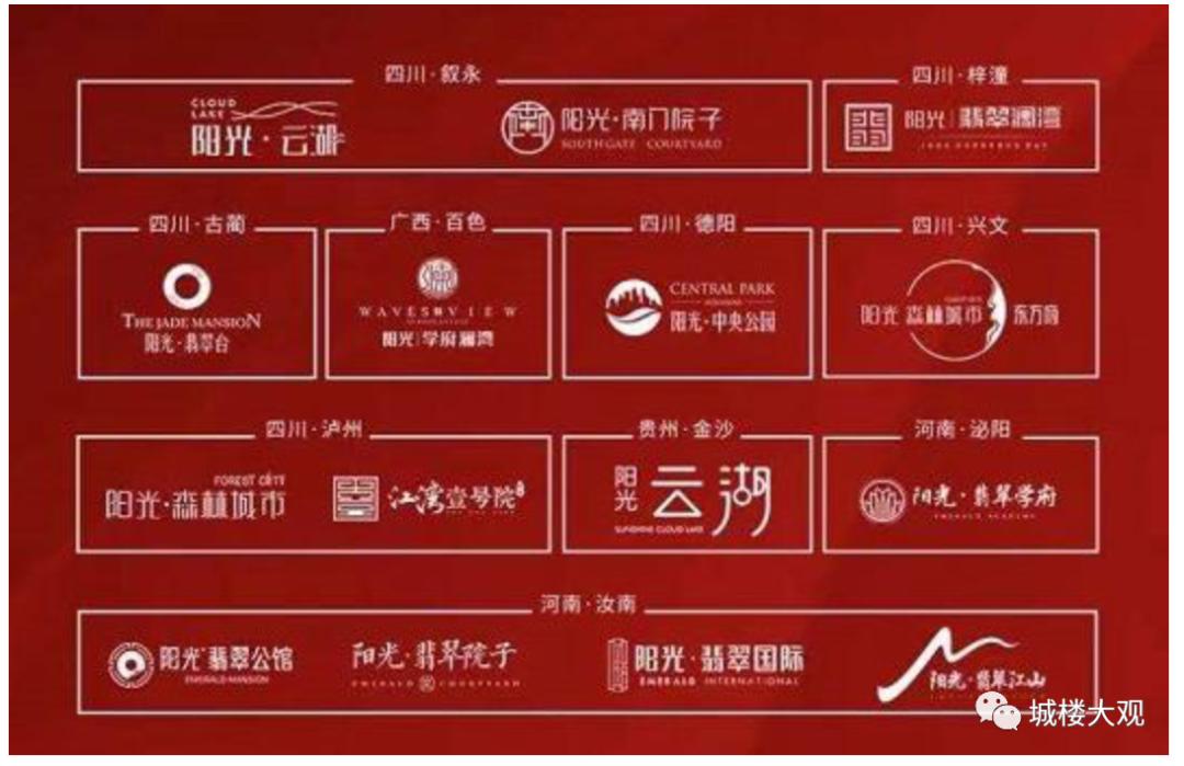 突然巨头宣布大裁员,2018宣布破产的十家房企