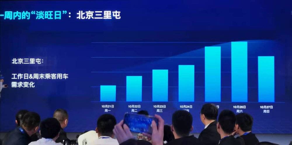 奸杀事件、滴滴离开的一整年，它好过吗？