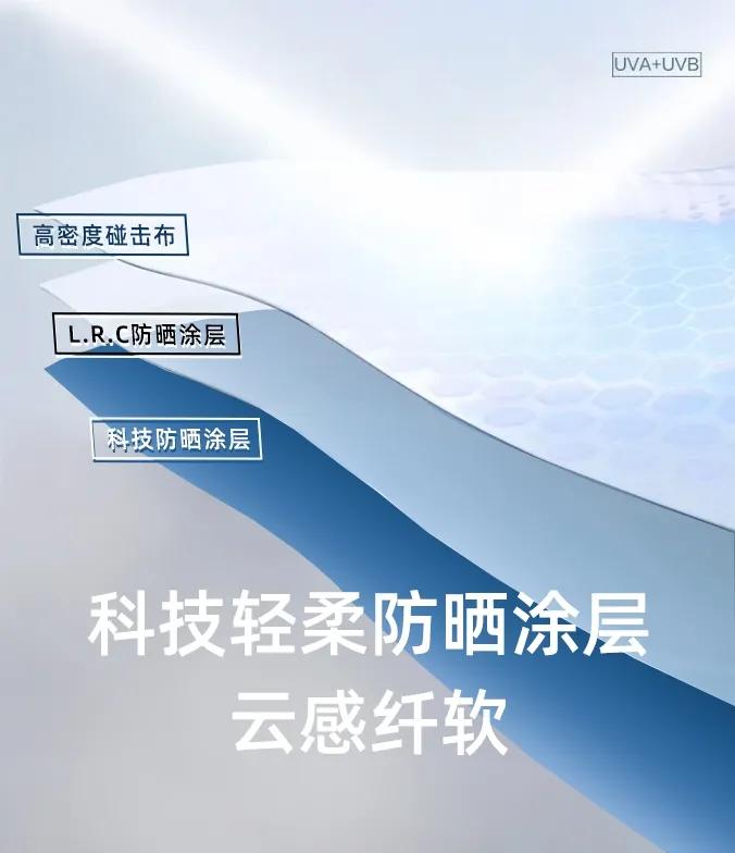 能揣进口袋里的日本迷你“拇指”伞！0透光遮阳，能抗6级强风