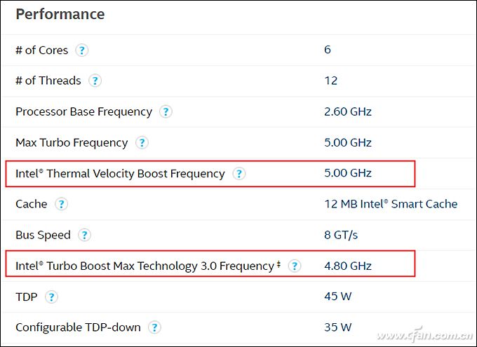 y7000pi710875hrtx2060怎么样,拯救者y7000i7-10875刚出来什么价格
