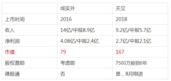 成实外教育国际部,成实外教育培训靠谱吗