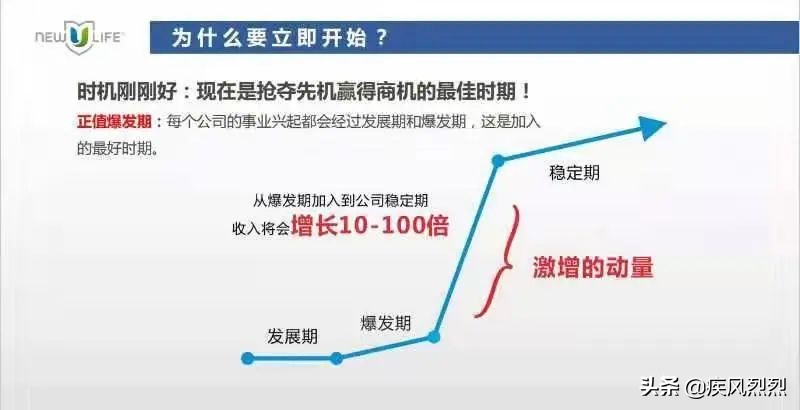 newulife产品怎么样,newulife骗局