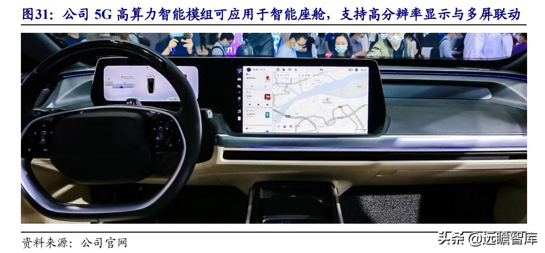 美格智能:换道超车,智能模组+终端,万物智联时代迎来放量期