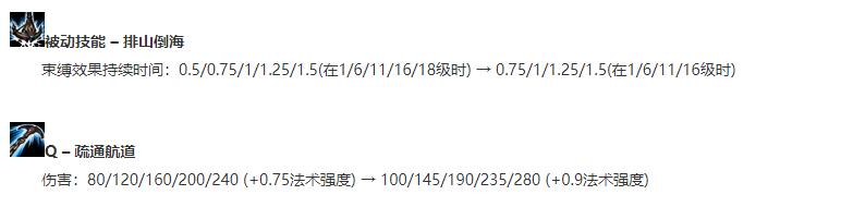 lol新版本深海泰坦教学,lol无解上路