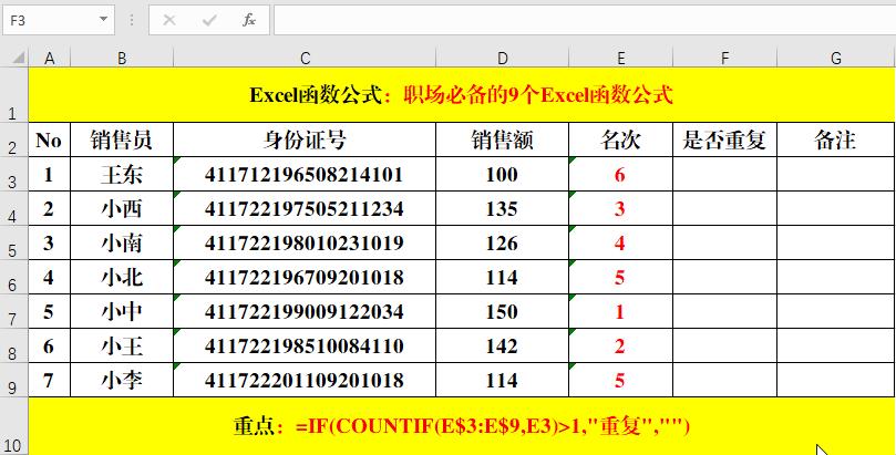 excel函数公式if根据条件自动计算,80个常用的excel函数公式详解